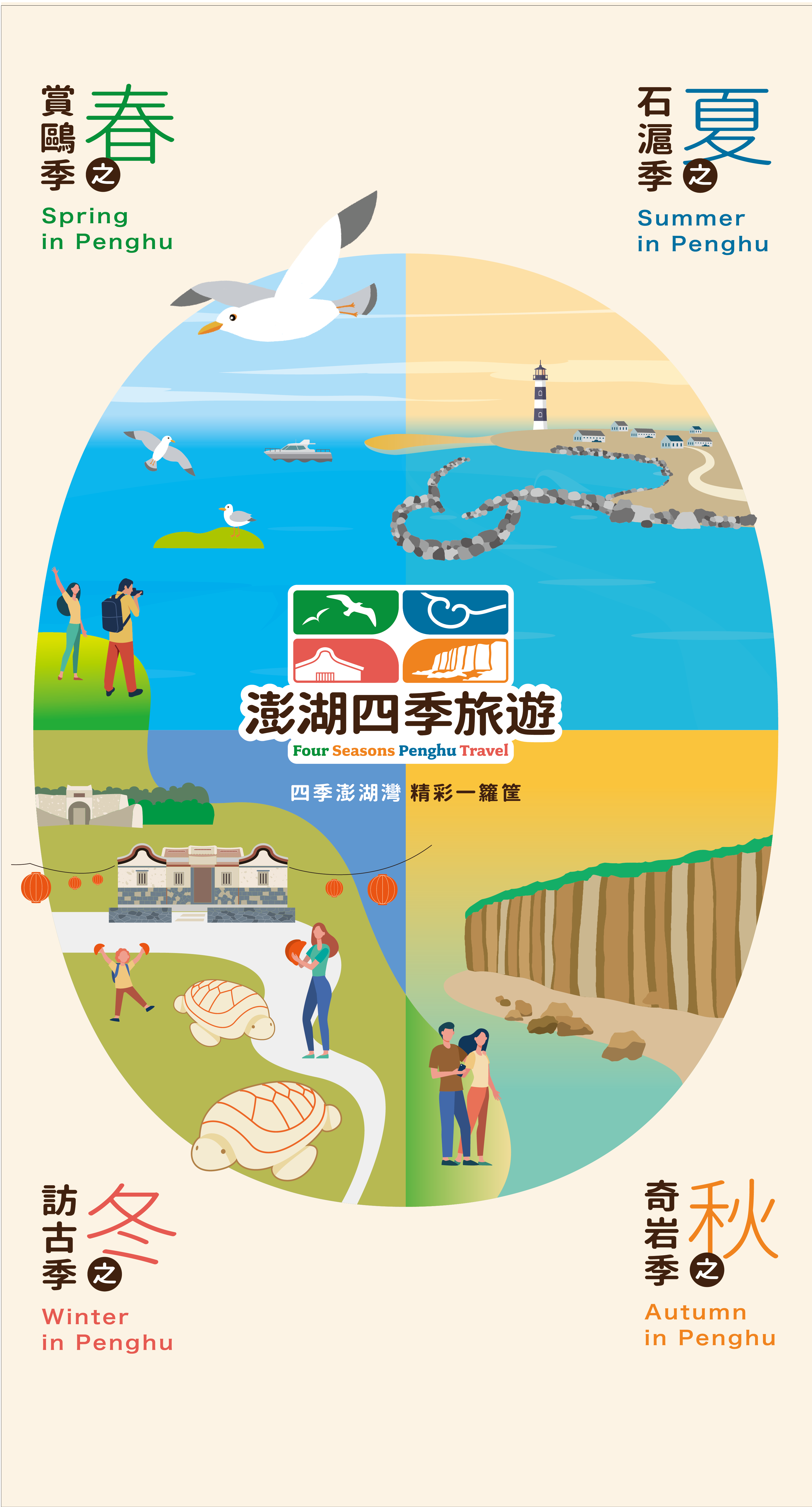 2023四季旅遊