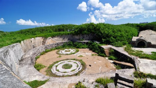 Fengguiwei Dutch Fort