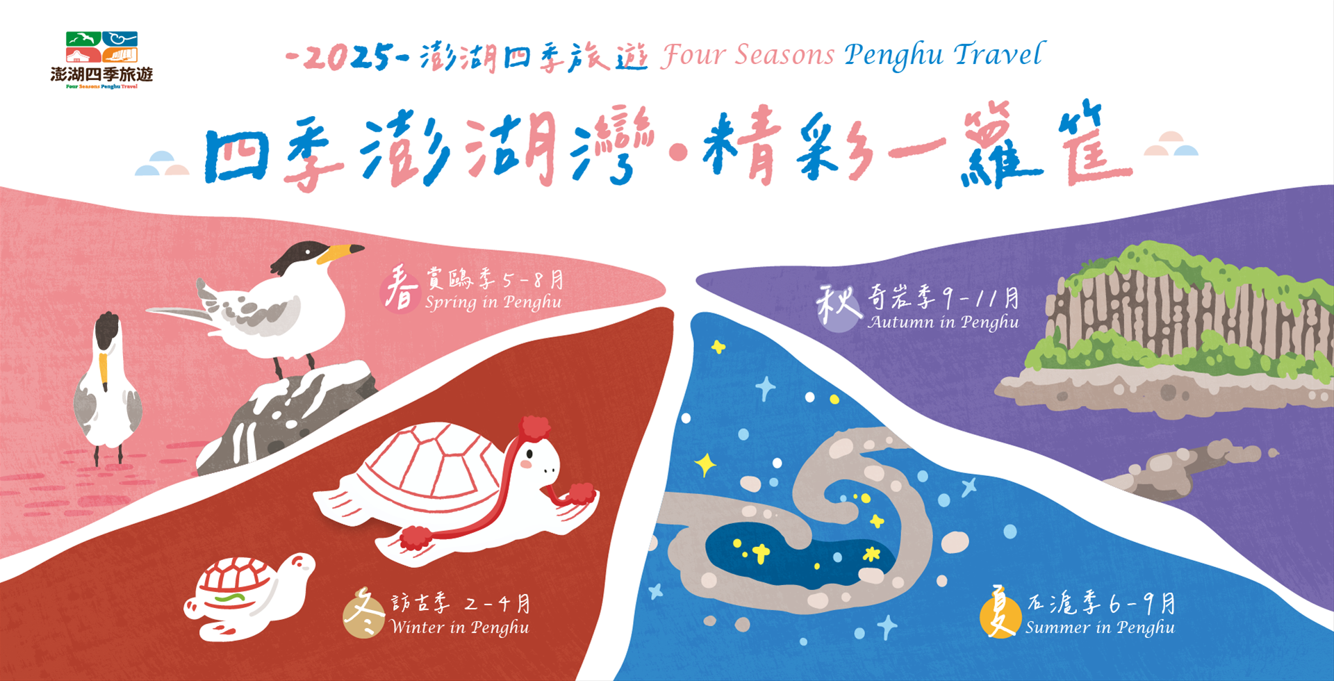 2025四季旅遊