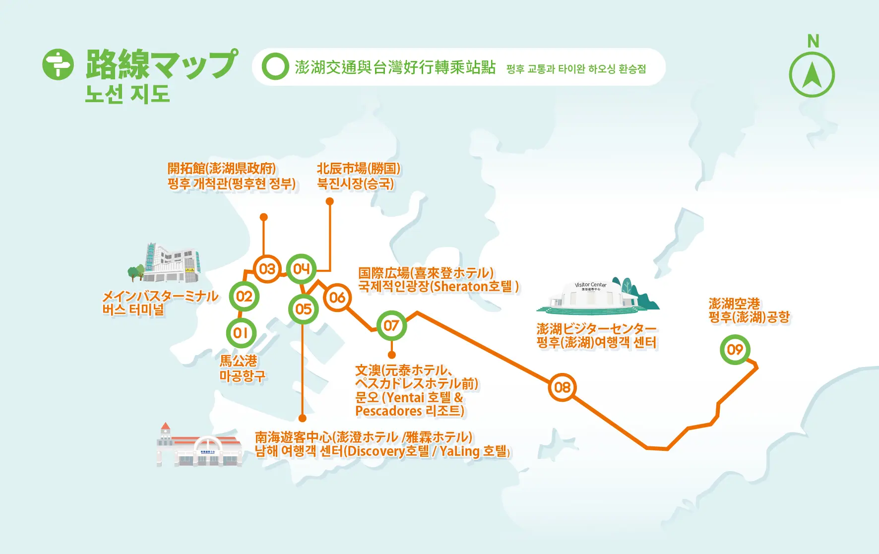 路線マップ