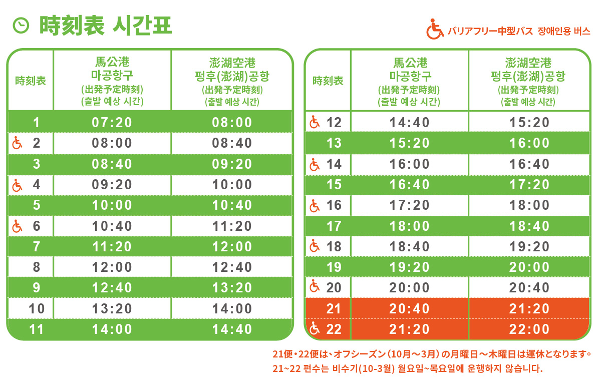 노선도