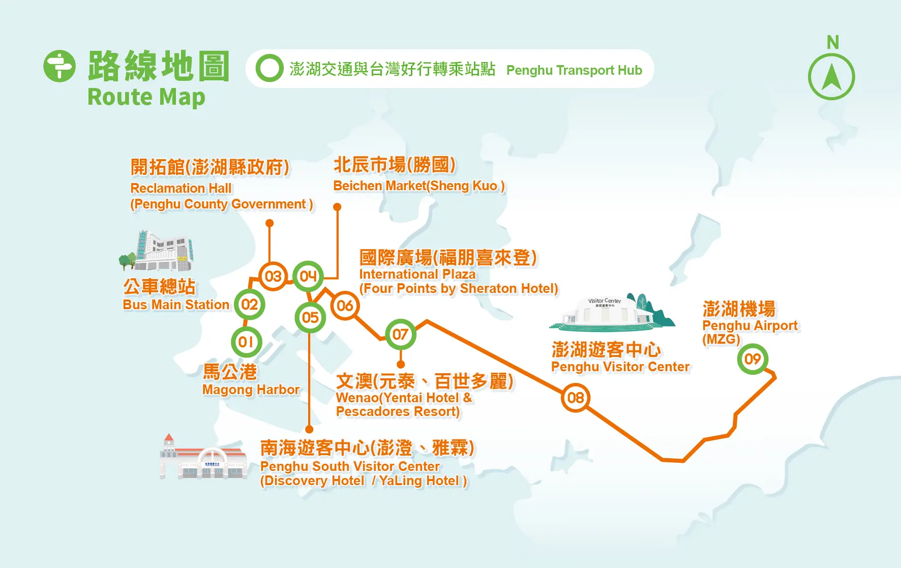 澎湖空港快線路線地圖