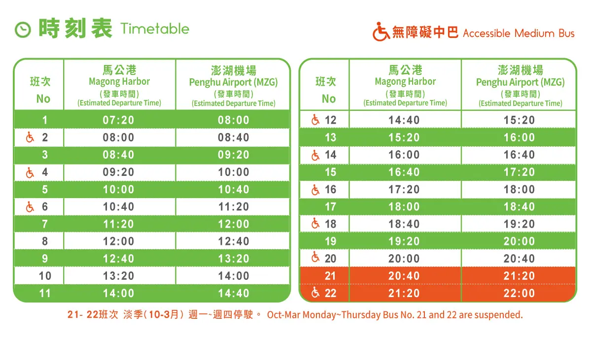 馬公港與澎湖機場發車時間1-22班次