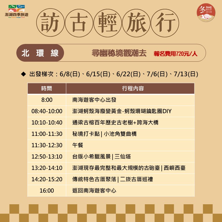 北環線 北環線