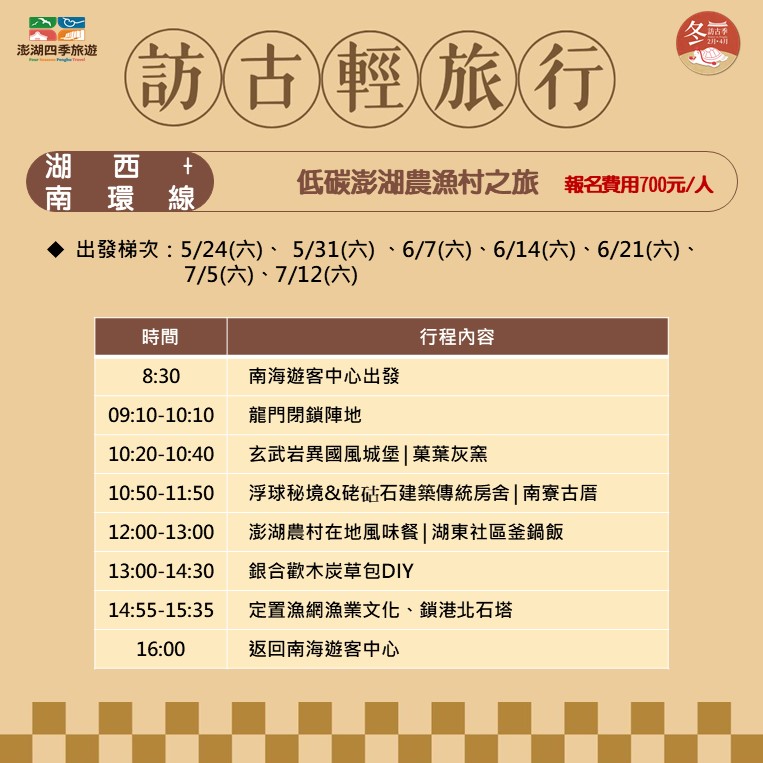 南環 南環