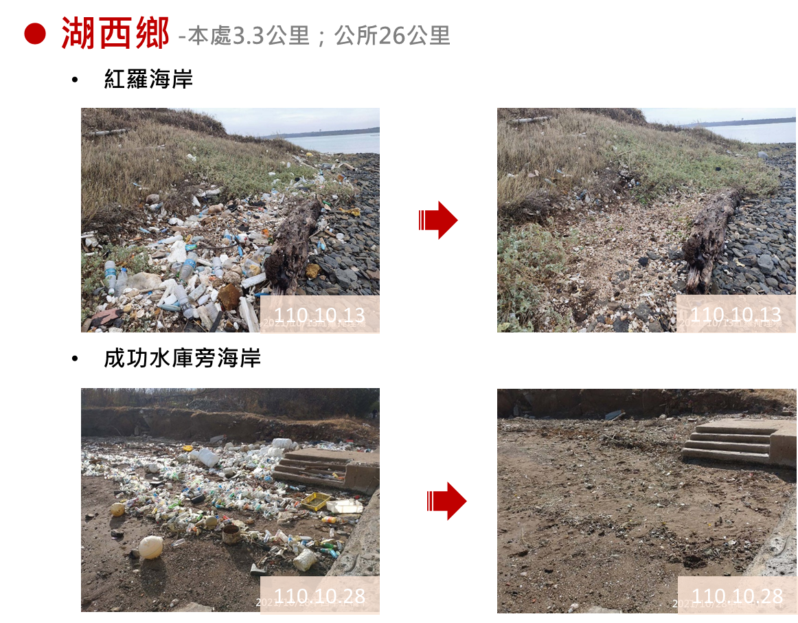 湖西鄉定期清理狀況