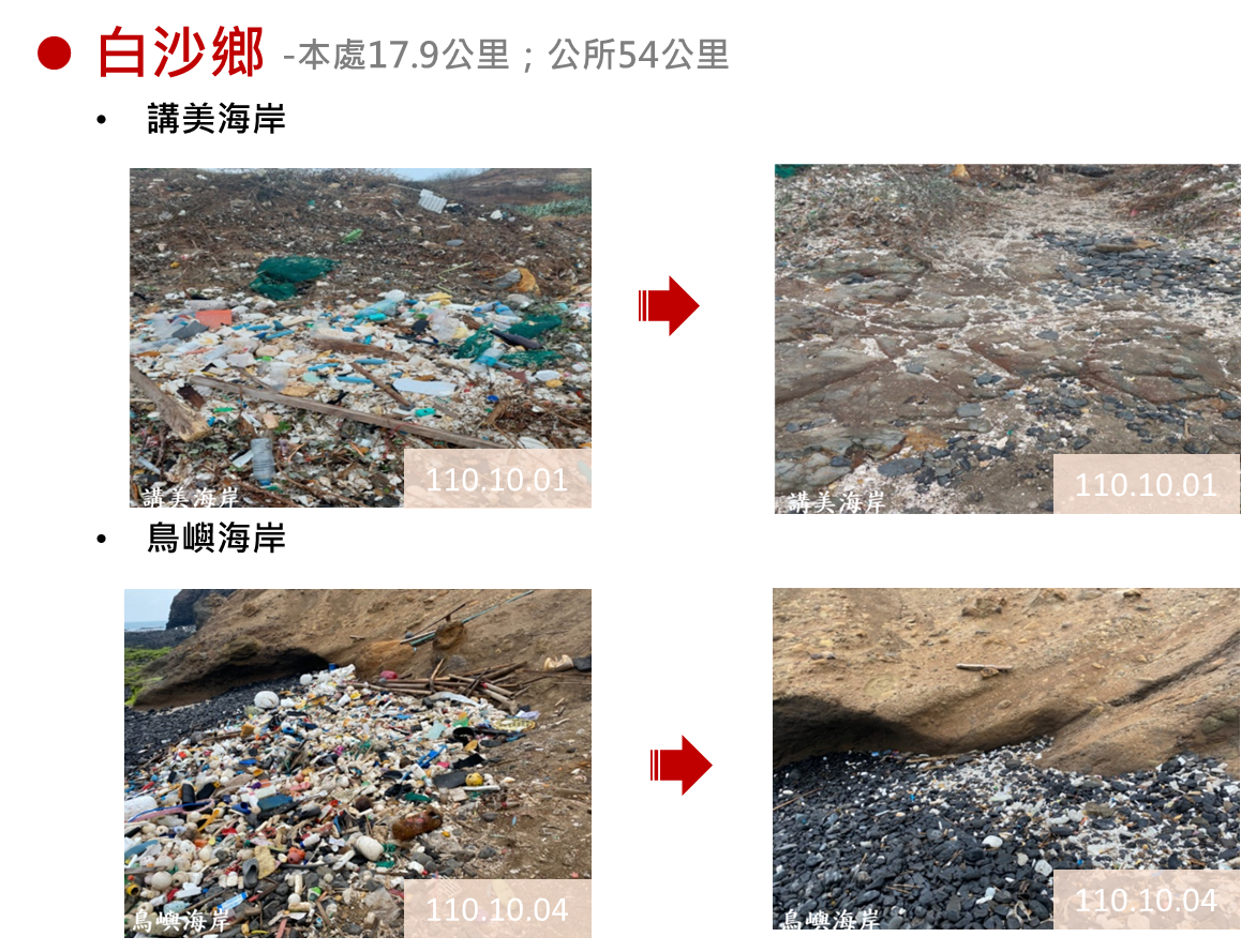白沙鄉定期清理狀況