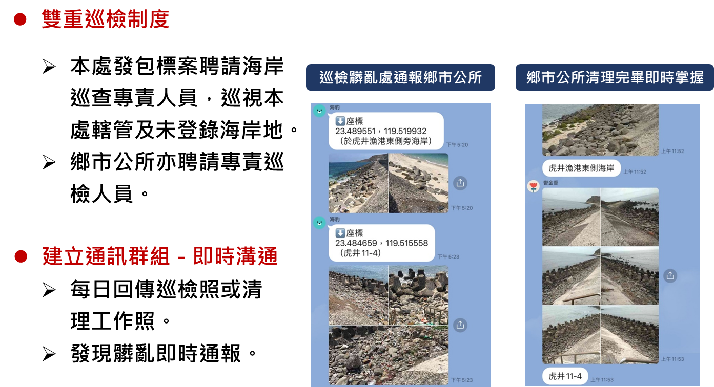 專人巡查清理