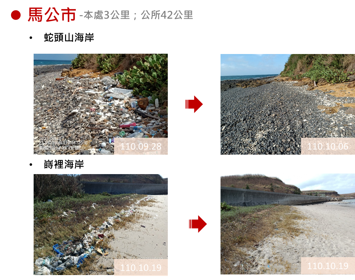 馬公市定期清理狀況