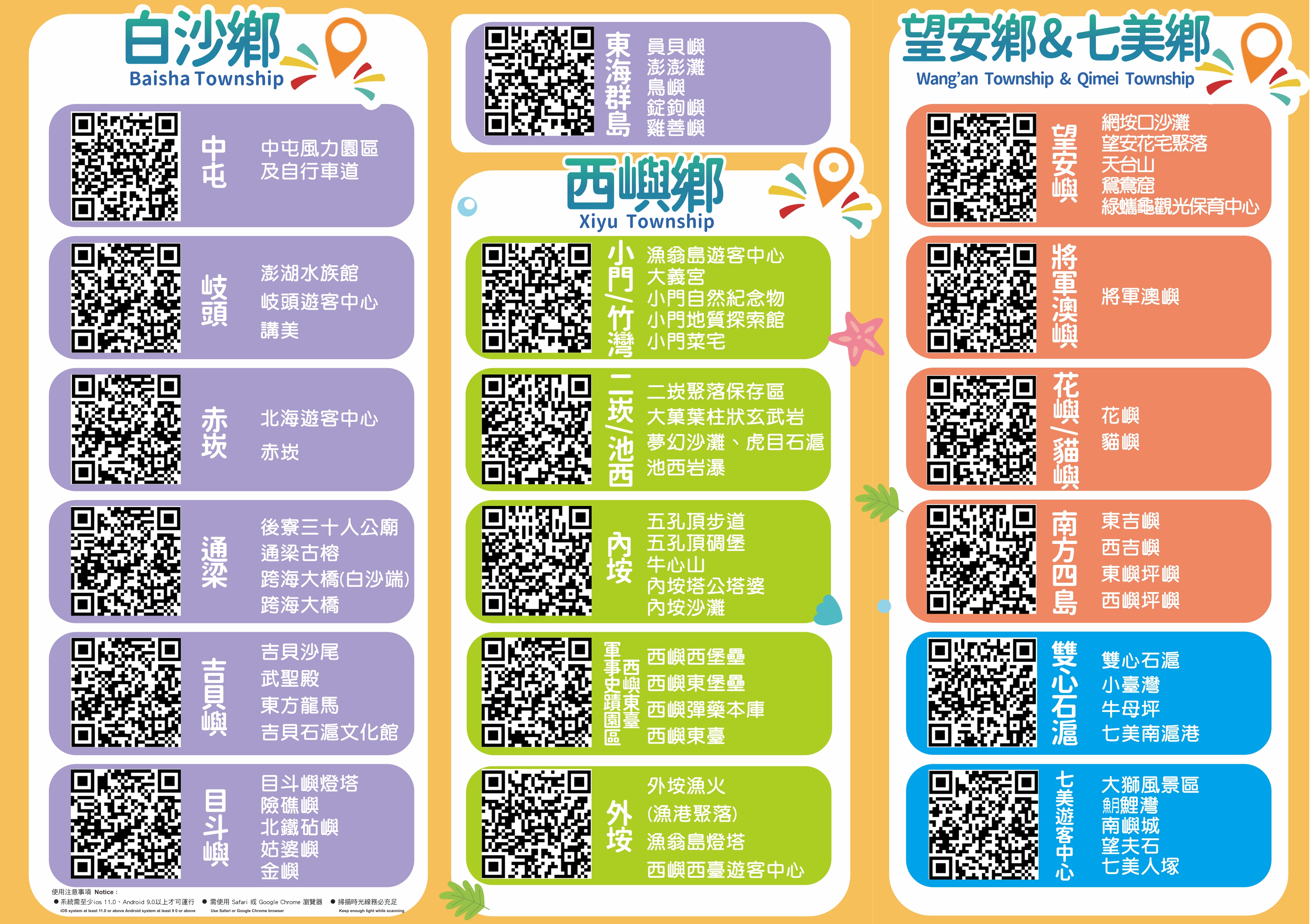 澎湖百大景點影音語音導覽QRcode